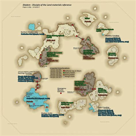 ffxiv diadem fishing spots